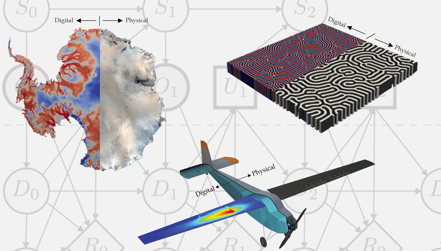 Digital twin research at the Oden Institute includes applications in geosciences, aerospace engineering and materials science. Credit: Oden Institute.