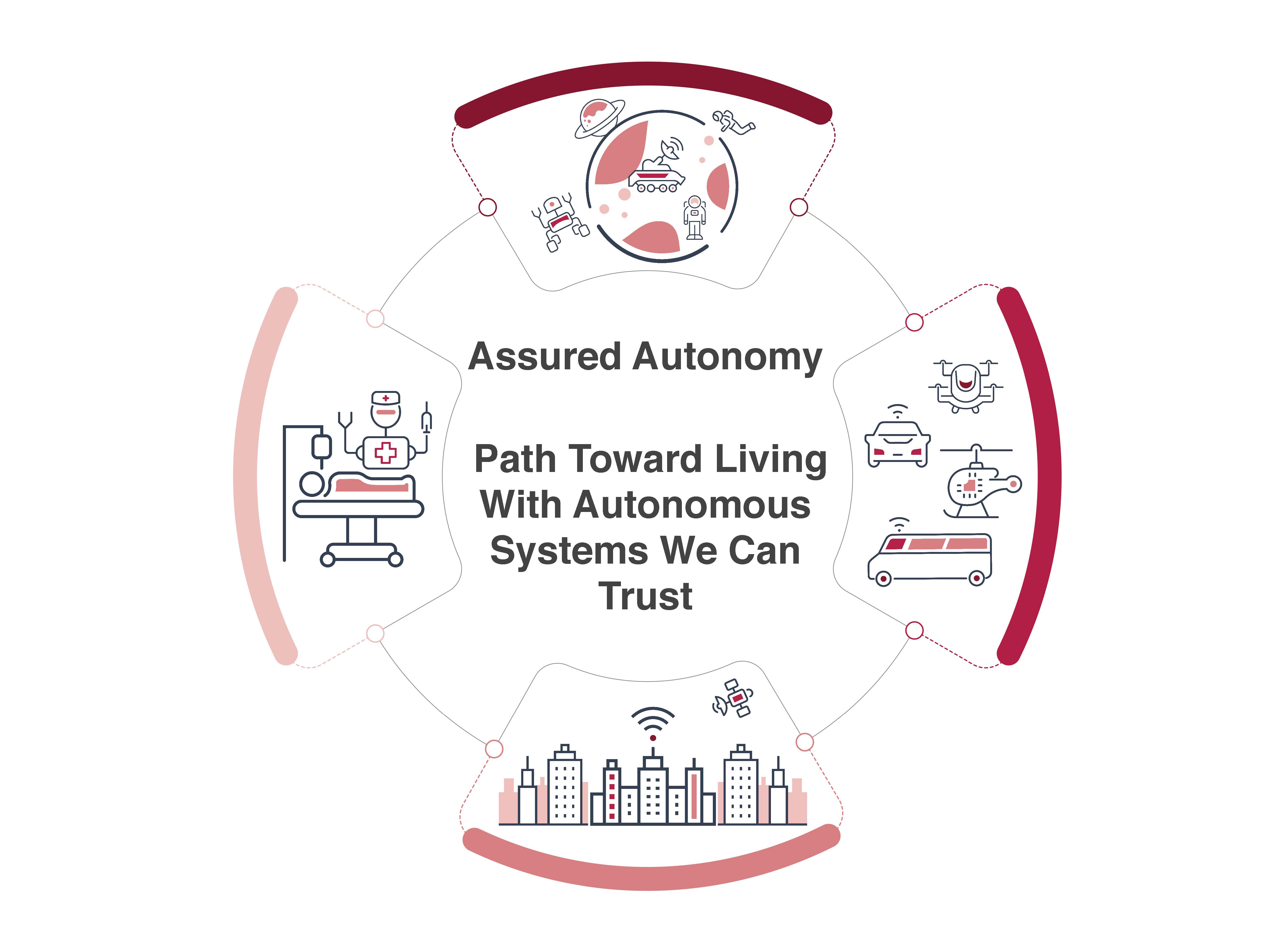 More Voices Needed to Design Autonomous Systems ‘We Can Trust’  