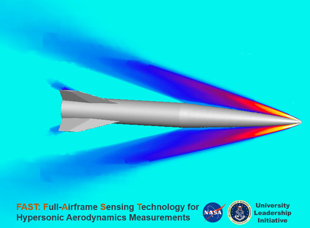 NASA FAST