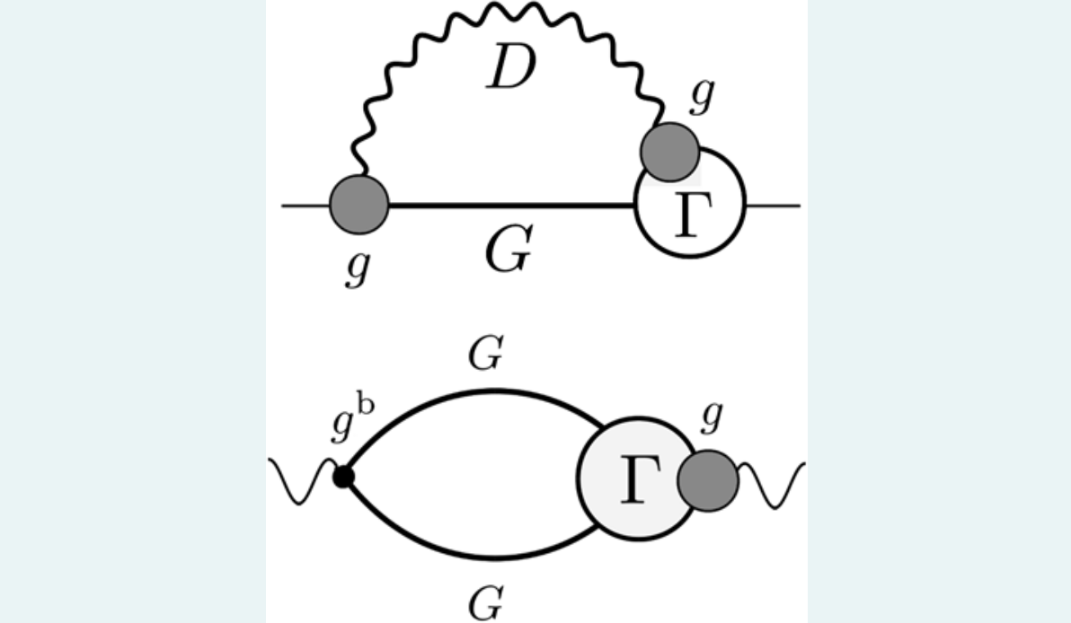 Quantum theory of solids
